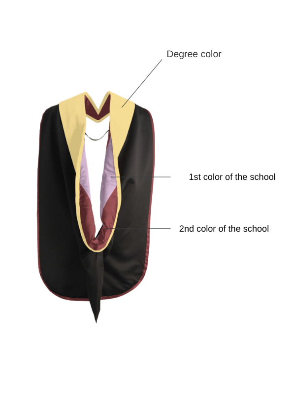 Doctoral / PhD hood